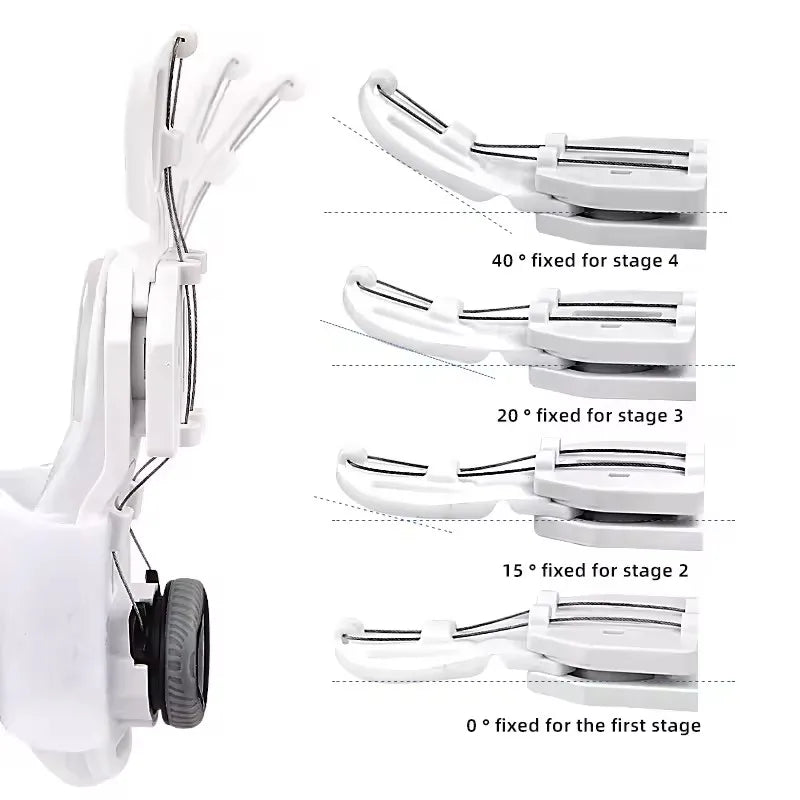 Bunion Corrector Unisex Foot Hallux Valgus Braces Rotatable